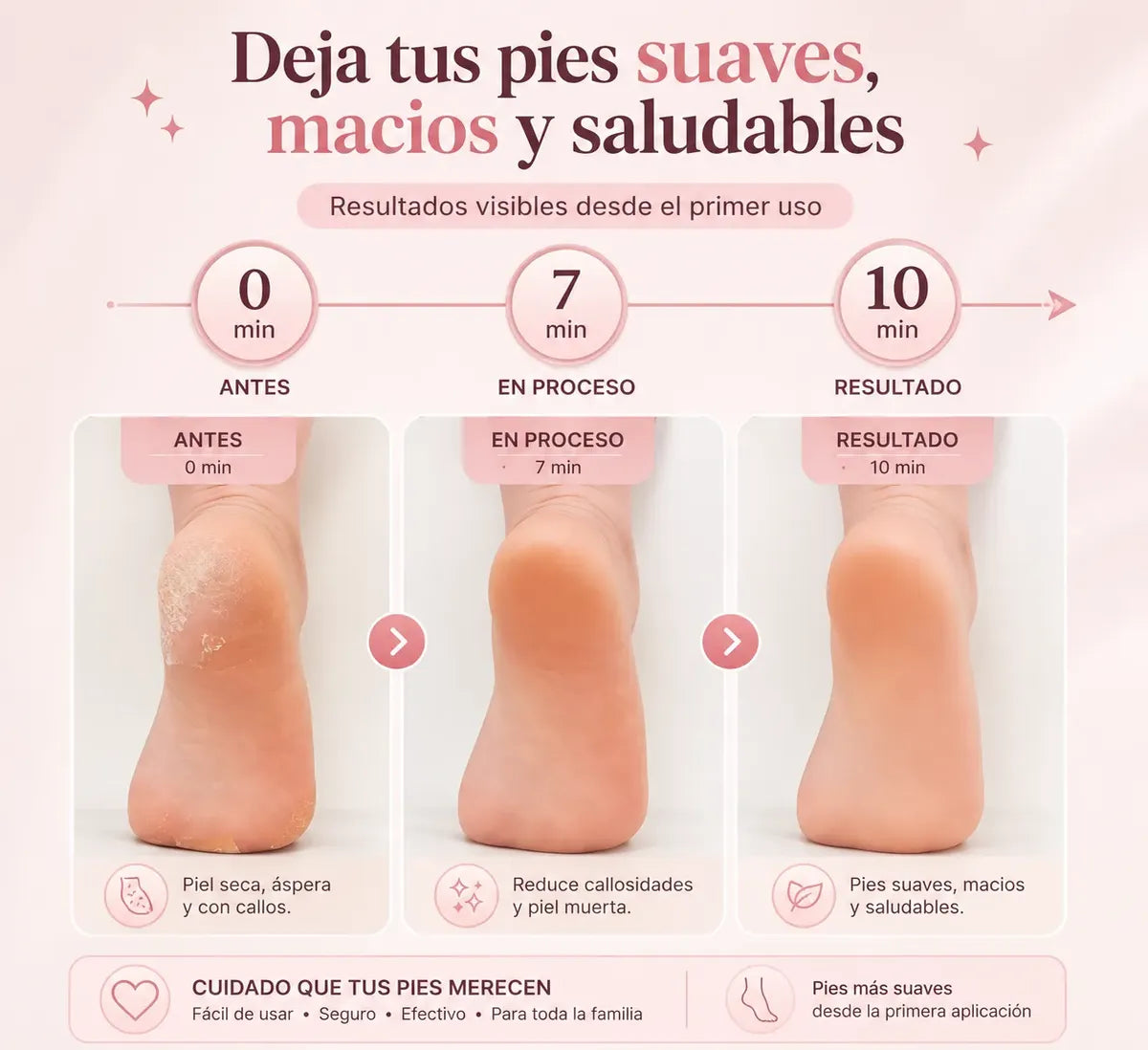 Pies más suaves y cuidados sin salir de casa.